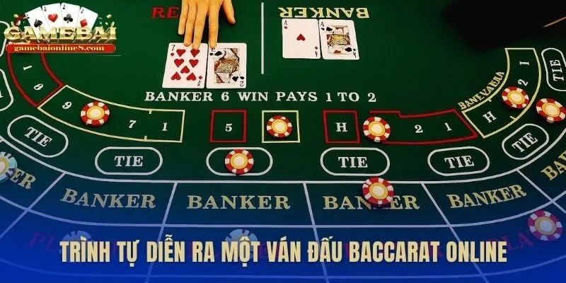 Bốn bước từ đặt tiền đến công bố kết quả sau cùng